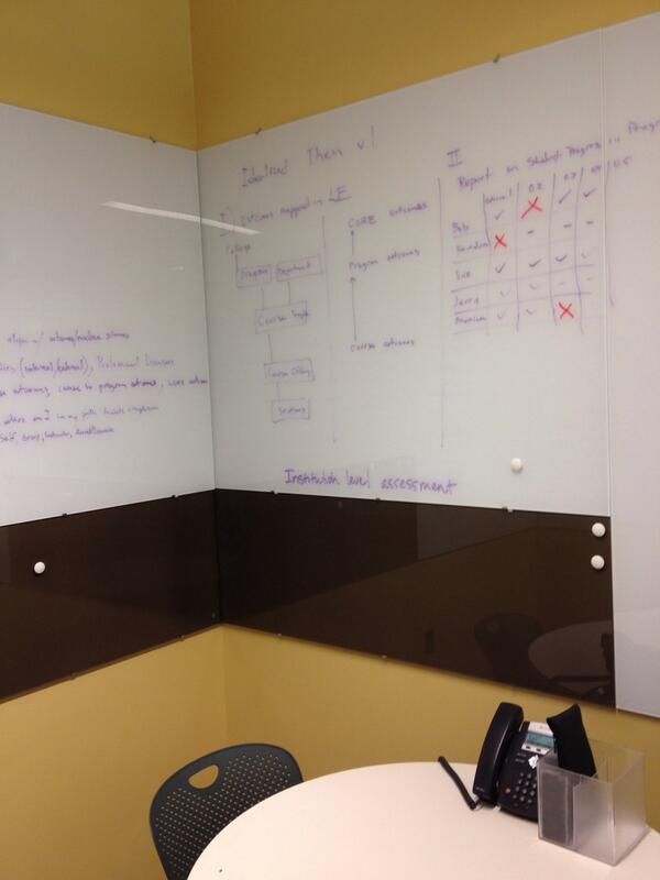 Tweet: Used the new whiteboard walls in the small meeting…
